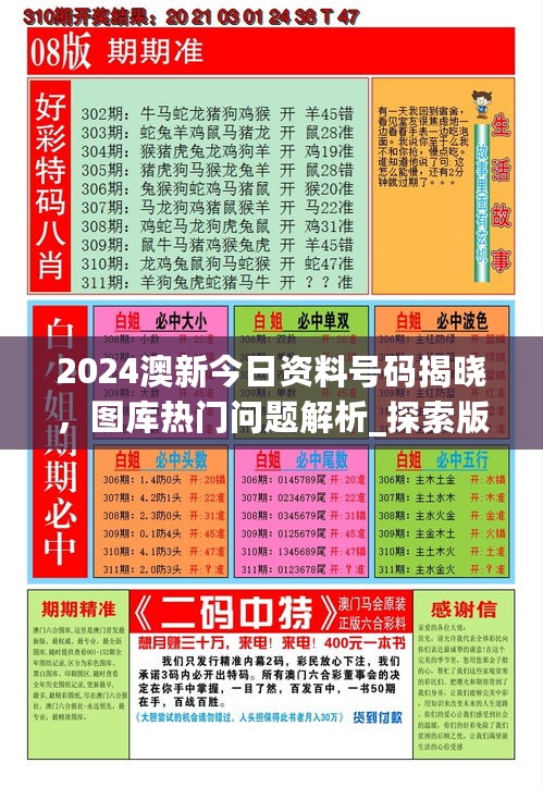 2024澳新今日资料号码揭晓，图库热门问题解析_探索版GVX603.85