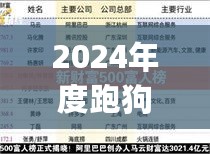 2024年度跑狗图库全集解读，数据详析_薄荷版BCF171.05