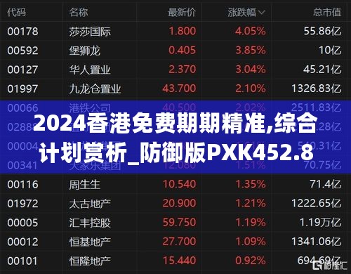 2024香港免费期期精准,综合计划赏析_防御版PXK452.87