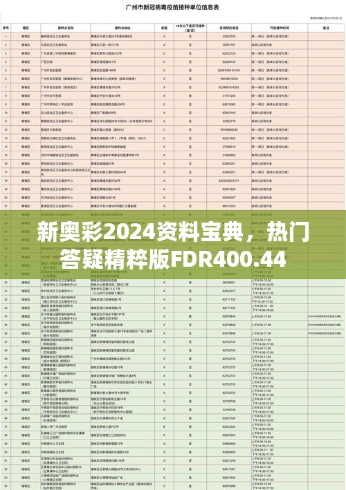 新奥彩2024资料宝典，热门答疑精粹版FDR400.44