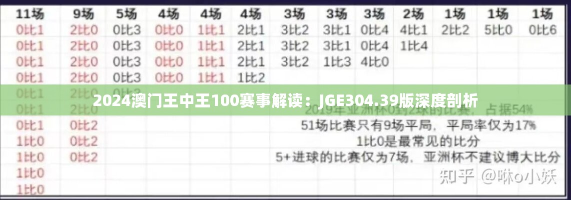 2024澳门王中王100赛事解读：JGE304.39版深度剖析