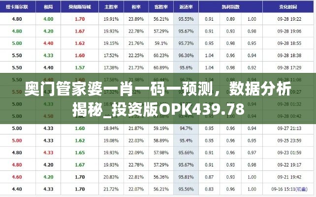 奥门管家婆一肖一码一预测，数据分析揭秘_投资版OPK439.78