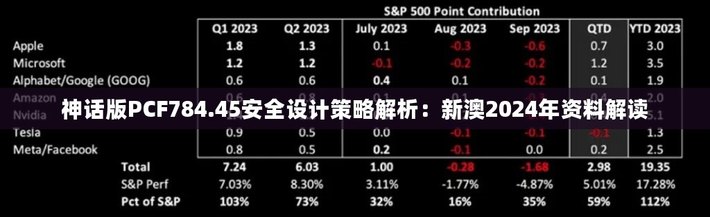 2024年11月10日 第85页