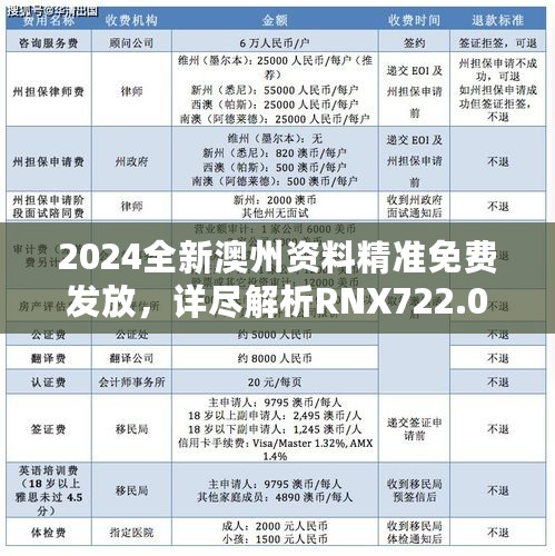 2024全新澳州资料精准免费发放，详尽解析RNX722.07完整资料