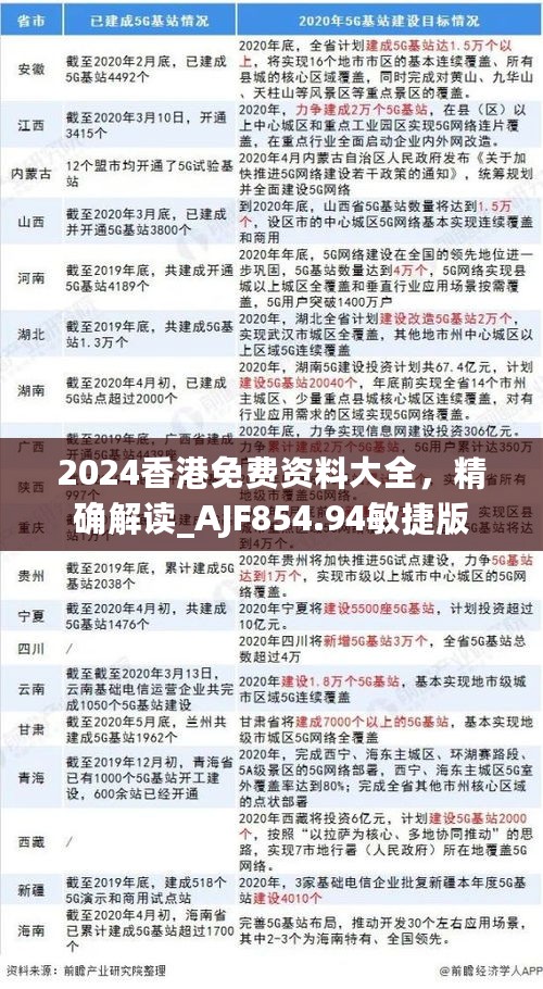 2024香港免费资料大全，精确解读_AJF854.94敏捷版