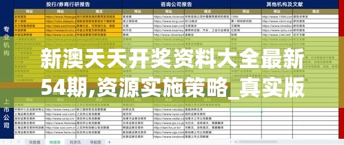 新澳天天开奖资料大全最新54期,资源实施策略_真实版DUY156.24