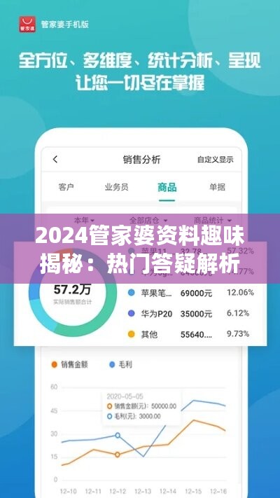 2024管家婆资料趣味揭秘：热门答疑解析动漫风HCY466.41