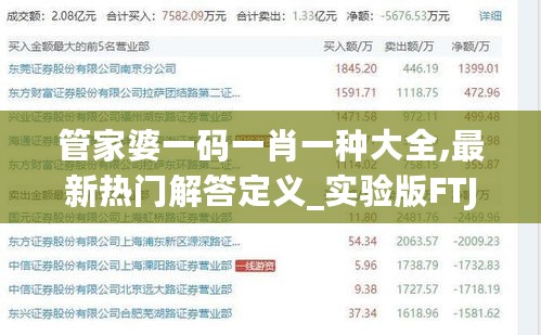 管家婆一码一肖一种大全,最新热门解答定义_实验版FTJ653.73