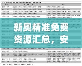 新奥精准免费资源汇总，安全解读攻略_NPA50.3解锁版