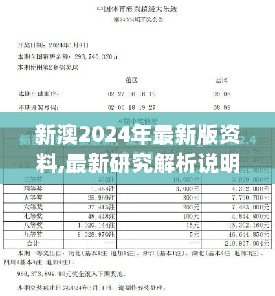 新澳2024年最新版资料,最新研究解析说明_电商版MRZ508.77