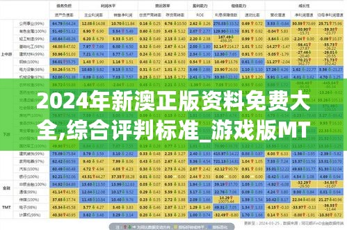 2024年新澳正版资料免费大全,综合评判标准_游戏版MTB969.12