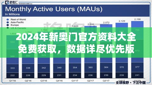 2024年新奥门官方资料大全免费获取，数据详尽优先版OQA898.16