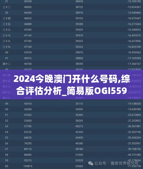 2024今晚澳门开什么号码,综合评估分析_简易版OGI559.02