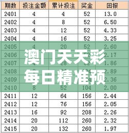 澳门天天彩每日精准预测，状态解析与竞技版VXC624.1解读