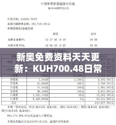 新奥免费资料天天更新：KUH700.48日常版双单方案详解