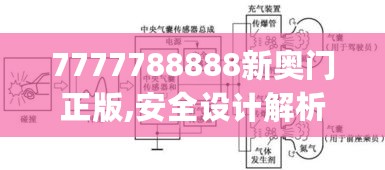 7777788888新奥门正版,安全设计解析策略_校园版RTC292.69