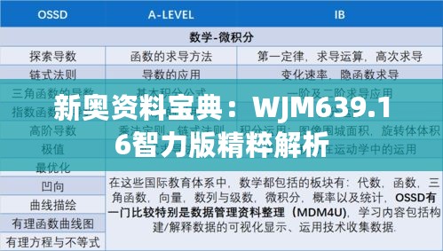 新奥资料宝典：WJM639.16智力版精粹解析