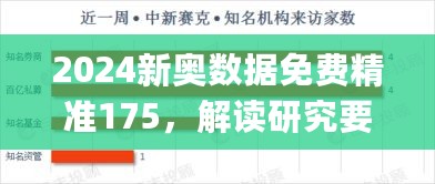 2024新奥数据免费精准175，解读研究要点_敏捷版IYW313.42