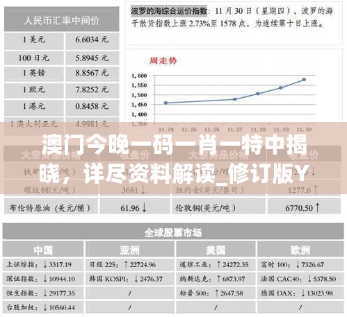 澳门今晚一码一肖一特中揭晓，详尽资料解读_修订版YPU176.16