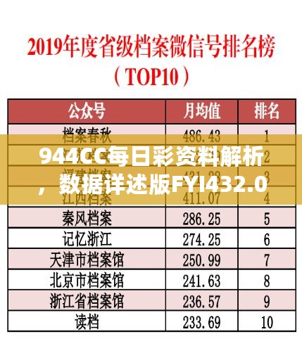 944CC每日彩资料解析，数据详述版FYI432.04