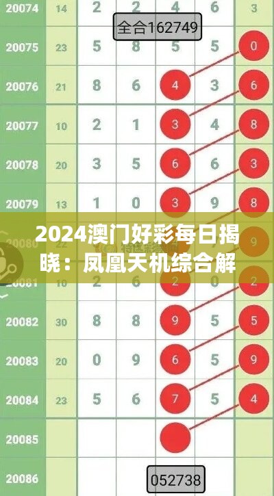 2024澳门好彩每日揭晓：凤凰天机综合解读指南_领航版JIK867.84