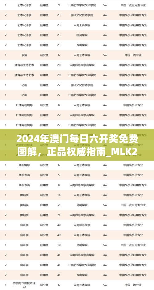 2024年澳门每日六开奖免费图解，正品权威指南_MLK245.1版