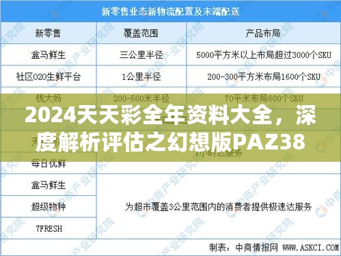 2024天天彩全年资料大全，深度解析评估之幻想版PAZ385.91