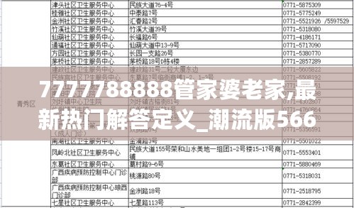 7777788888管家婆老家,最新热门解答定义_潮流版566.22