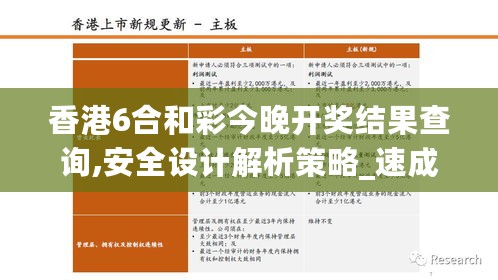 香港6合和彩今晚开奖结果查询,安全设计解析策略_速成版95.7