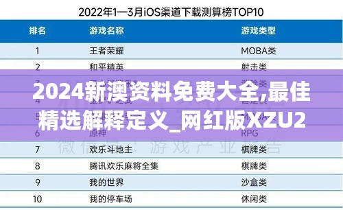 2024新澳资料免费大全,最佳精选解释定义_网红版XZU254.25