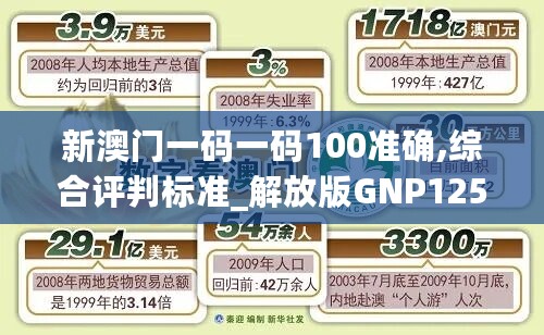 新澳门一码一码100准确,综合评判标准_解放版GNP125.12