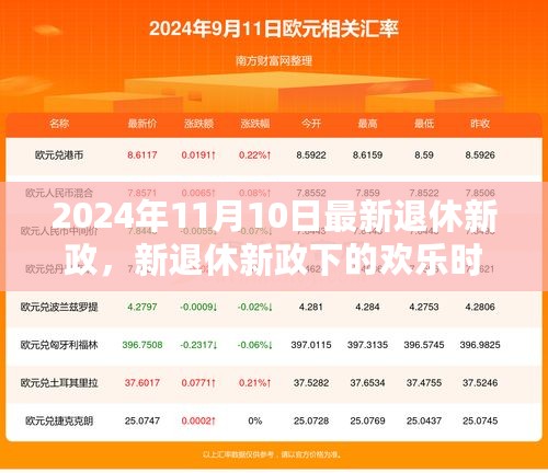 新退休新政下的欢乐时光，一场温馨的友情之旅（2024年最新）