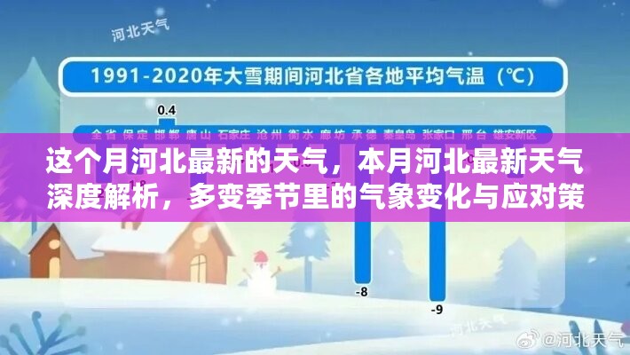 河北本月最新天气深度解析，多变季节气象变化与应对策略