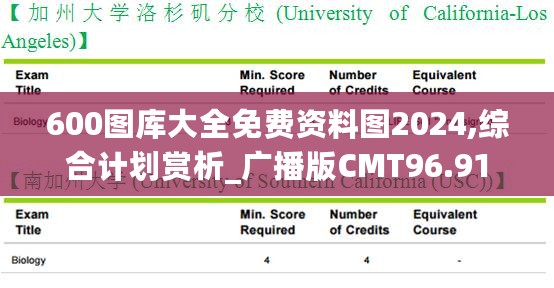 600图库大全免费资料图2024,综合计划赏析_广播版CMT96.91