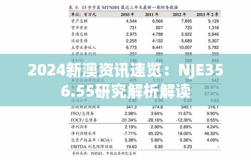 2024新澳资讯速览：NJE356.55研究解析解读