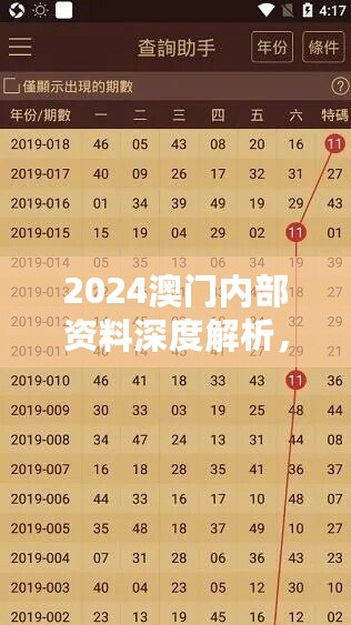 2024澳门内部资料深度解析，NBX909.59速成指南