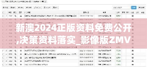 新澳2024正版资料免费公开,决策资料落实_影像版ZMV859.47