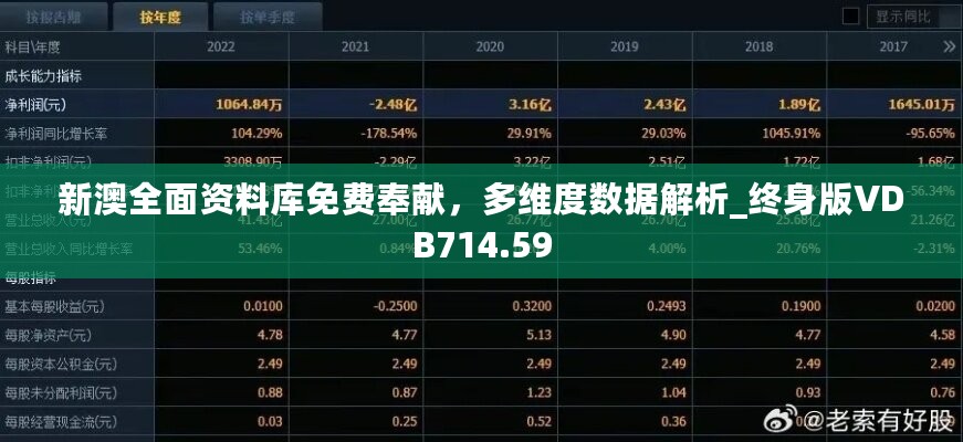 新澳全面资料库免费奉献，多维度数据解析_终身版VDB714.59