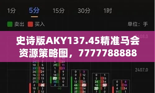 史诗版AKY137.45精准马会资源策略图，7777788888独家呈现