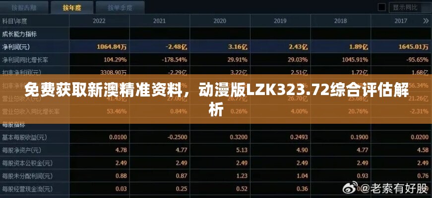 免费获取新澳精准资料，动漫版LZK323.72综合评估解析