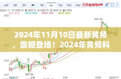 2024年黄频科技新品震撼发布，引领未来生活的高科技先锋