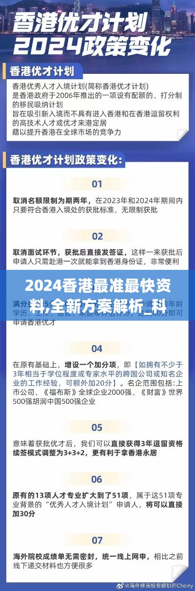 2024香港最准最快资料,全新方案解析_科技版GSK756.32