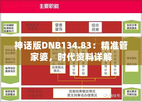 神话版DNB134.83：精准管家婆，时代资料详解