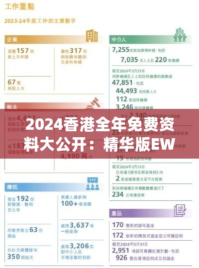 2024香港全年免费资料大公开：精华版EWS221.25最新研究解读