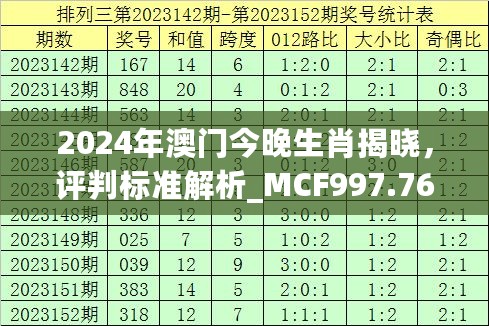 2024年澳门今晚生肖揭晓，评判标准解析_MCF997.76迷你版