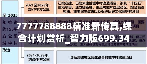 7777788888精准新传真,综合计划赏析_智力版699.34