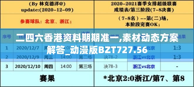 二四六香港资料期期准一,素材动态方案解答_动漫版BZT727.56