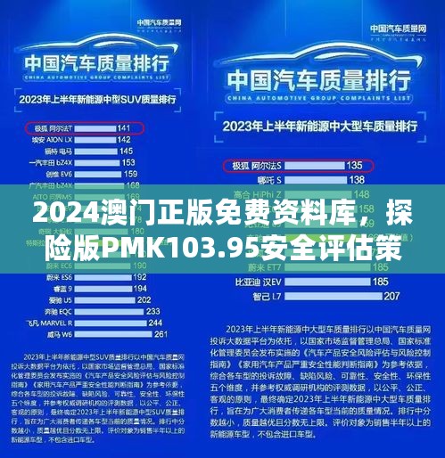 2024澳门正版免费资料库，探险版PMK103.95安全评估策略解析