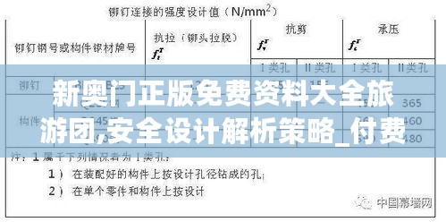 新奥门正版免费资料大全旅游团,安全设计解析策略_付费版SZQ424.32