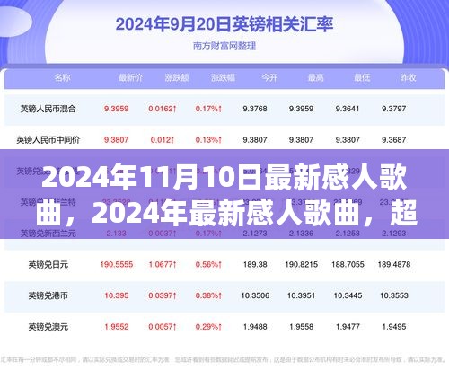 超越时代的情感共鸣，最新感人歌曲盘点（2024年11月）